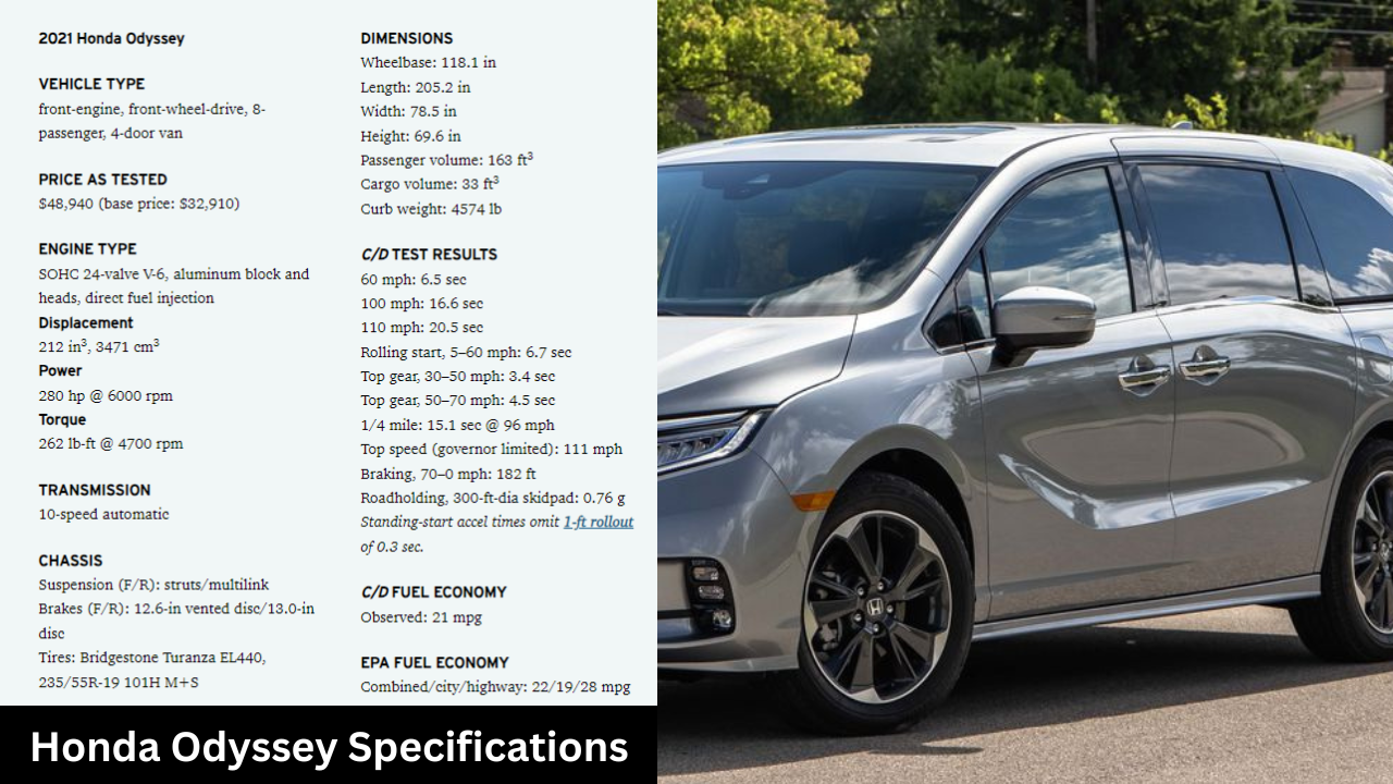 2024 Honda Odyssey Specifications