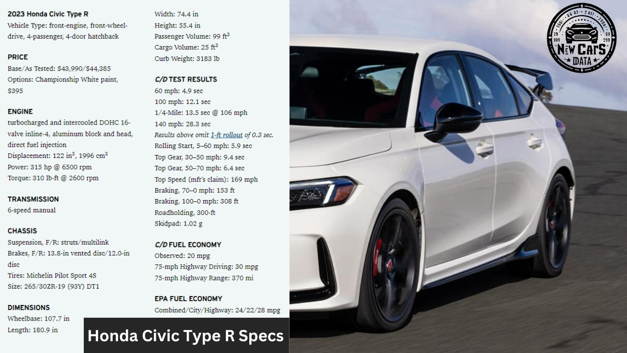 Honda Civic Type R Specifications