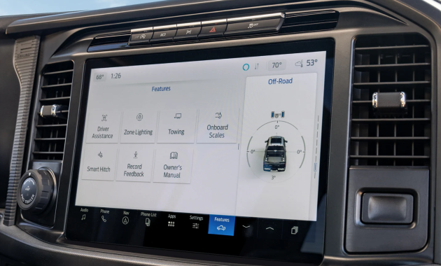 2024 Ford F-150 Infotainment and navigation system