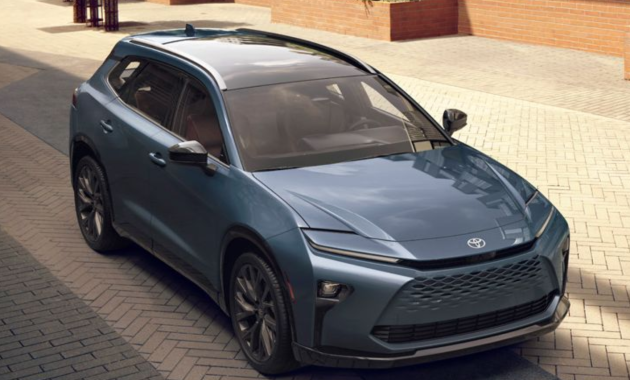 2025 Toyota Crown Signia