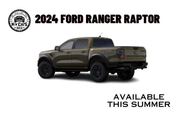 The New 2024 Ford Ranger Raptor Price, Specs, and Performance